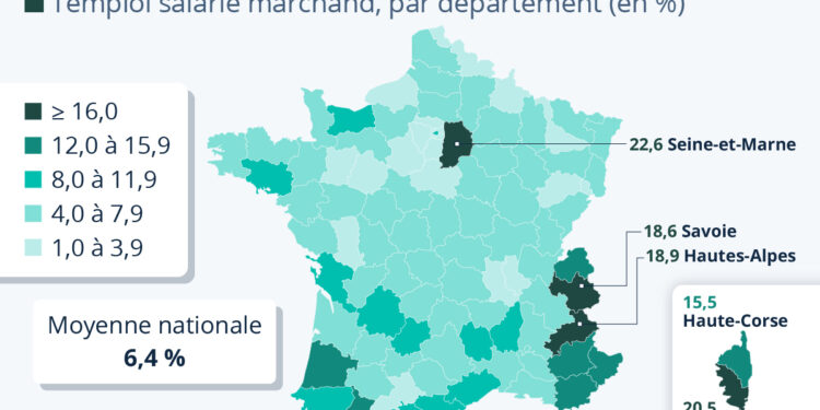 Où le tourisme génère-t-il le plus d’emplois en France ?