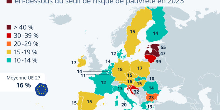 Pauvreté des retraités : la France (un peu) mieux lotie que ses voisins