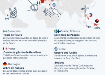 Pâques : ces célébrations étonnantes autour du globe