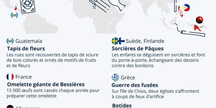 Pâques : ces célébrations étonnantes autour du globe