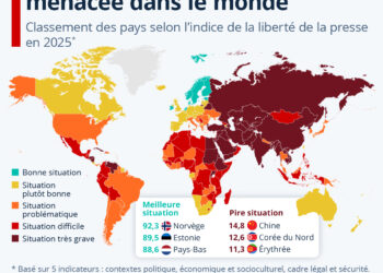 Où en est la liberté de la presse dans le monde ?