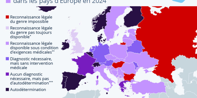 Où en est la reconnaissance légale du genre en Europe ?