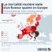 Mortalité routière : quels pays européens déplorent le plus de victimes ?