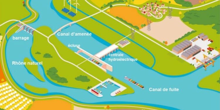 (Vidéo) La CNR vigilante à la présence humaine aux abords du Rhône