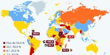 L’inflation dans le monde en 2025
