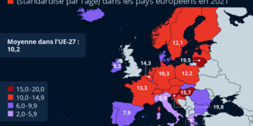 Suicide : la France plus exposée que la moyenne en Europe
