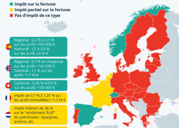 Quels pays d’Europe appliquent un impôt sur la fortune ?