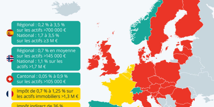 Quels pays d’Europe appliquent un impôt sur la fortune ?