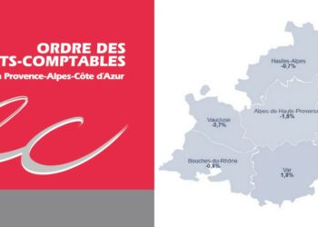 L’économie vauclusienne en recul au 1er trimestre 2026