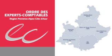 L’économie vauclusienne en recul au 1er trimestre 2026