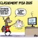 Le classement PISA de la France vu par Wingz pour L’Echo du Mardi
